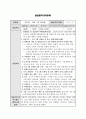 A+ 최고점 받은 평생교육실습 일지_160시간 동안 진행된 실습일지, 실습평가서, 실습소감서 등을 모두 포함한 서울사회복지대학원대학교 평생교육원 현장 평생교육 실습 일지, 필요한 내용을 다 작성해놓았기 때문에 내용 작성하기 쉬우실 겁니다. 33페이지
