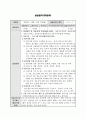 A+ 최고점 받은 평생교육실습 일지_160시간 동안 진행된 실습일지, 실습평가서, 실습소감서 등을 모두 포함한 서울사회복지대학원대학교 평생교육원 현장 평생교육 실습 일지, 필요한 내용을 다 작성해놓았기 때문에 내용 작성하기 쉬우실 겁니다. 36페이지