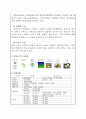 A+ 최고점 받은 평생교육실습 일지_160시간 동안 진행된 실습일지, 실습평가서, 실습소감서 등을 모두 포함한 서울사회복지대학원대학교 평생교육원 현장 평생교육 실습 일지, 필요한 내용을 다 작성해놓았기 때문에 내용 작성하기 쉬우실 겁니다. 62페이지