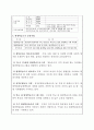 A+ 최고점 받은 평생교육실습 일지_160시간 동안 진행된 실습일지, 실습평가서, 실습소감서 등을 모두 포함한 서울사회복지대학원대학교 평생교육원 현장 평생교육 실습 일지, 필요한 내용을 다 작성해놓았기 때문에 내용 작성하기 쉬우실 겁니다. 63페이지