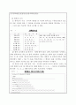 A+ 최고점 받은 평생교육실습 일지_160시간 동안 진행된 실습일지, 실습평가서, 실습소감서 등을 모두 포함한 서울사회복지대학원대학교 평생교육원 현장 평생교육 실습 일지, 필요한 내용을 다 작성해놓았기 때문에 내용 작성하기 쉬우실 겁니다. 68페이지
