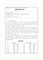 A+ 최고점 받은 평생교육실습 일지_160시간 동안 진행된 실습일지, 실습평가서, 실습소감서 등을 모두 포함한 서울사회복지대학원대학교 평생교육원 현장 평생교육 실습 일지, 필요한 내용을 다 작성해놓았기 때문에 내용 작성하기 쉬우실 겁니다. 69페이지
