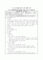 A+ 최고점 받은 평생교육실습 일지_160시간 동안 진행된 실습일지, 실습평가서, 실습소감서 등을 모두 포함한 서울사회복지대학원대학교 평생교육원 현장 평생교육 실습 일지, 필요한 내용을 다 작성해놓았기 때문에 내용 작성하기 쉬우실 겁니다. 90페이지
