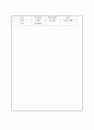 A+ 최고점 받은 평생교육실습 일지_160시간 동안 진행된 실습일지, 실습평가서, 실습소감서 등을 모두 포함한 서울사회복지대학원대학교 평생교육원 현장 평생교육 실습 일지, 필요한 내용을 다 작성해놓았기 때문에 내용 작성하기 쉬우실 겁니다. 92페이지