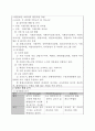 A+ 최고점 받은 평생교육실습 일지_160시간 동안 진행된 실습일지, 실습평가서, 실습소감서 등을 모두 포함한 서울사회복지대학원대학교 평생교육원 현장 평생교육 실습 일지, 필요한 내용을 다 작성해놓았기 때문에 내용 작성하기 쉬우실 겁니다. 94페이지