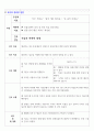 독감(인플루엔자) 간호사례연구 case study-간호과정 2가지 레포트 (독감 케이스스터디, 독감 컨퍼런스, 독감 실습 자료) 9페이지