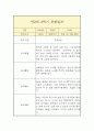 만2세 하반기(2학기) 일상,놀이 관찰일지 (평가인증A 관찰일지/2학기 총평 포함) 7페이지