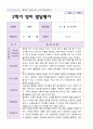 만 1세 1학기 2학기 발달평가10명 18페이지