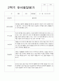 2학기 관찰일지 발달평가 상담일지 만 5세 24명 28페이지