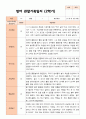만 2세 12명   2학기 영아 관찰일지와 발달평가 3페이지