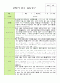 만 2세 12명   2학기 영아 관찰일지와 발달평가 17페이지