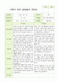 2학기 유아발달평가와 부모상담일지  만 5세 21명 39페이지