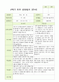 2학기 유아발달평가와 부모상담일지  만 5세 21명 42페이지