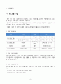 2025년 사업계획서(주야간보호센터 )-요양원, 방문요양 등 활용가능 10페이지