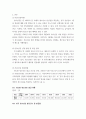 [ 청소년증이란 무엇인지 조사하고, 청소년증의 이용을 확대할 수 있는 방안에 대해 개인의견 ] 3페이지
