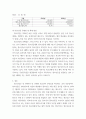 [ 청소년증이란 무엇인지 조사하고, 청소년증의 이용을 확대할 수 있는 방안에 대해 개인의견 ] 4페이지