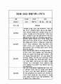만0세 1학기 관찰일지 - 평가인증A,1학기 총평첨부 9페이지
