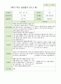 만 5 세 25명  발달평가 상담일지 관찰일지  2학기 28페이지