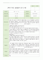 만 5 세 25명  발달평가 상담일지 관찰일지  2학기 37페이지