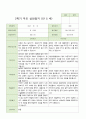 만 5 세 25명  발달평가 상담일지 관찰일지  2학기 43페이지
