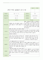 만 5 세 25명  발달평가 상담일지 관찰일지  2학기 44페이지