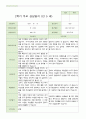 만 5 세 25명  발달평가 상담일지 관찰일지  2학기 45페이지
