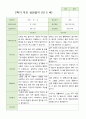 만 5 세 25명  발달평가 상담일지 관찰일지  2학기 46페이지