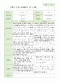 만 5 세 25명  발달평가 상담일지 관찰일지  2학기 47페이지