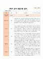 만 5 세 25명  발달평가 상담일지 관찰일지  2학기 58페이지
