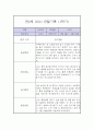 만 2세 1학기 관찰일지 / 1학기 총평 (평가제,놀이일상 관찰일지) 5페이지
