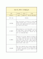 만1세 하반기(2학기) 일상,놀이 관찰일지 (평가인증A 관찰일지/2학기 총평 포함) 7페이지