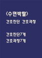 [수면박탈 간호진단] 수면박탈 간호진단 간호과정 케이스 (수면박탈 간호진단7개,간호과정7개) 1페이지