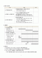 문서간소화 3페이지