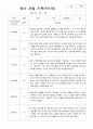 2학기 영아-관찰일지 만 1세 10명 3페이지
