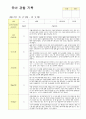 만5세  유아- 관찰일지 12월-다음해 2월 16 명 2페이지