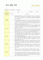 만5세  유아- 관찰일지 12월-다음해 2월 16 명 7페이지
