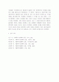 [ 시민법의 형성 과정과 사회복지법의 형성 과정을 정리하여 나열한 후, 시민법과 사회복지법의 비교를 통한 상호 관계를 통한 관점 중에 하나를 택해서 자신의 의견을 서술하시오 5페이지