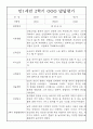 영아 발달평가 - 만1세 1년분량 발달평가 20명 40Page (1학기,2학기 총평 첨부) 28페이지