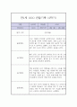 만 1세 2학기 관찰일지 / 2학기 총평 (평가제,놀이일상 관찰일지) 7페이지