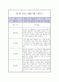 만 1세 2학기 관찰일지 / 2학기 총평 (평가제,놀이일상 관찰일지) 9페이지