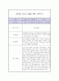 만 3세 2학기 관찰일지 / 2학기 총평 (놀이일상 관찰일지,평가제) 4페이지
