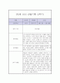 만 3세 2학기 관찰일지 / 2학기 총평 (놀이일상 관찰일지,평가제) 10페이지