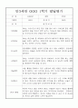 유아 발달평가 - 만3세반 1년 발달평가 25명 50Page 12페이지