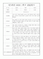 유아 발달평가 - 만3세반 1년 발달평가 25명 50Page 17페이지