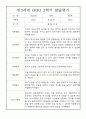 유아 발달평가 - 만3세반 1년 발달평가 25명 50Page 34페이지