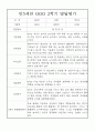 유아 발달평가 - 만3세반 1년 발달평가 25명 50Page 39페이지