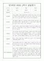 유아 발달평가 - 만3세반 1년 발달평가 25명 50Page 40페이지