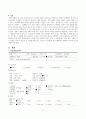 신우신염 케이스스터디 (1) 5페이지