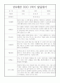 만4세 1년 발달평가 20명 40Page (1학기 2학기 구분된 총평첨부,평가제 통과) 2페이지