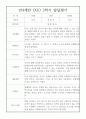 만4세 1년 발달평가 20명 40Page (1학기 2학기 구분된 총평첨부,평가제 통과) 32페이지